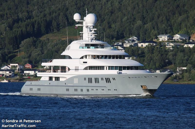 rocinante (Yacht) - IMO 1009699, MMSI 319840000, Call Sign ZCXD5 under the flag of Cayman Islands