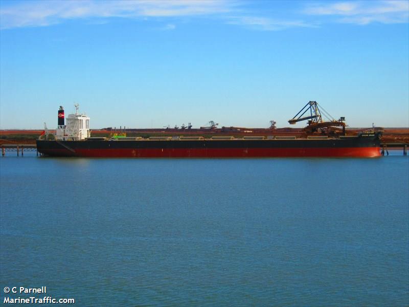 ruzgar bey (General Cargo Ship) - IMO 8858099, MMSI 373668000, Call Sign H8RW under the flag of Panama
