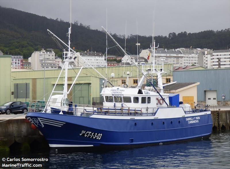 gabriela y maria (Fishing Vessel) - IMO , MMSI 224100530, Call Sign EAMU under the flag of Spain