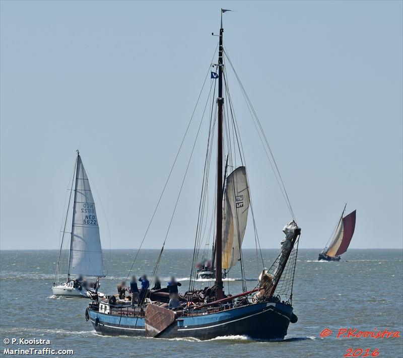 de vriendschap (Pleasure craft) - IMO , MMSI 244780462, Call Sign PH3981 under the flag of Netherlands