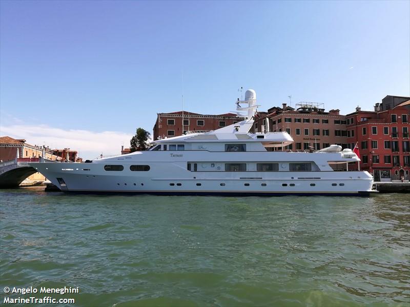 tatasu (Pleasure craft) - IMO , MMSI 319081100, Call Sign ZHGF8 under the flag of Cayman Islands