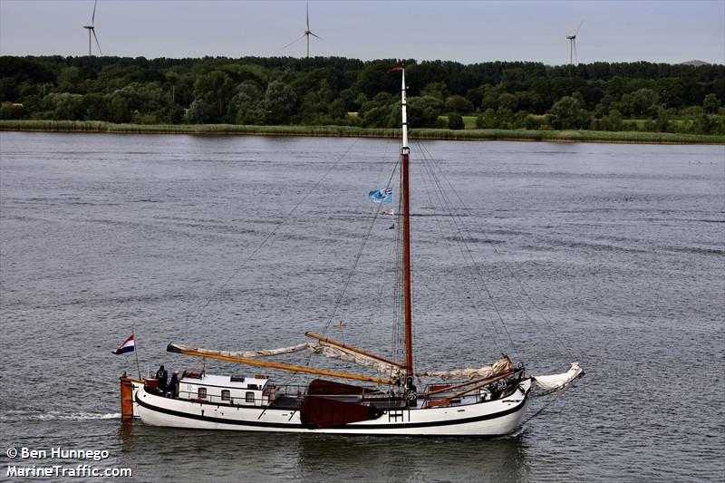 nova cura (Pleasure craft) - IMO , MMSI 244090815, Call Sign PD9225 under the flag of Netherlands