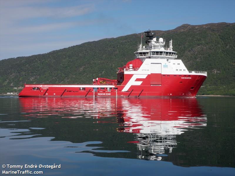 normand scorpion (Offshore Tug/Supply Ship) - IMO 9417816, MMSI 258532000, Call Sign LAOV3 under the flag of Norway