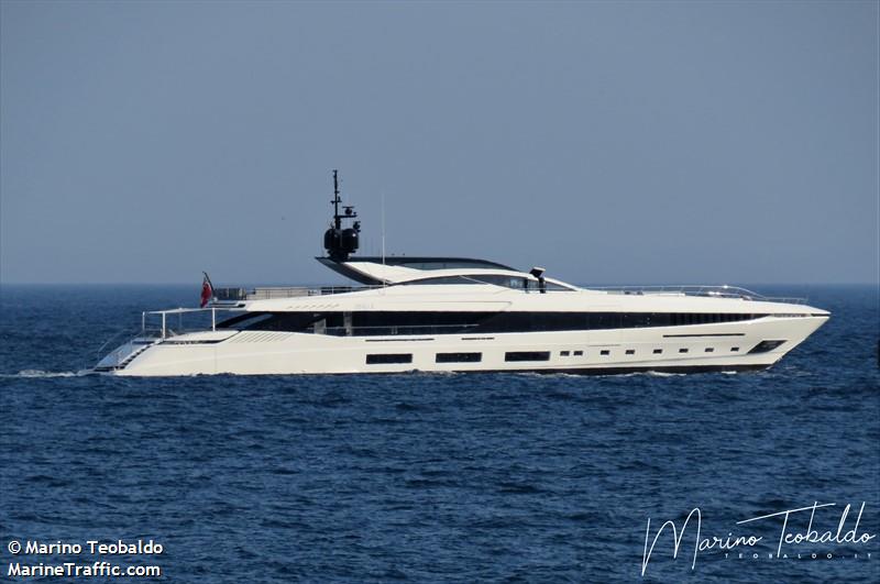 siniar (Yacht) - IMO 9920409, MMSI 319202200, Call Sign ZGOA3 under the flag of Cayman Islands