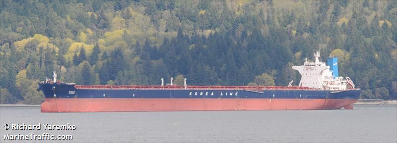 adonis (Bulk Carrier) - IMO 9320362, MMSI 351665000, Call Sign 3EGH4 under the flag of Panama