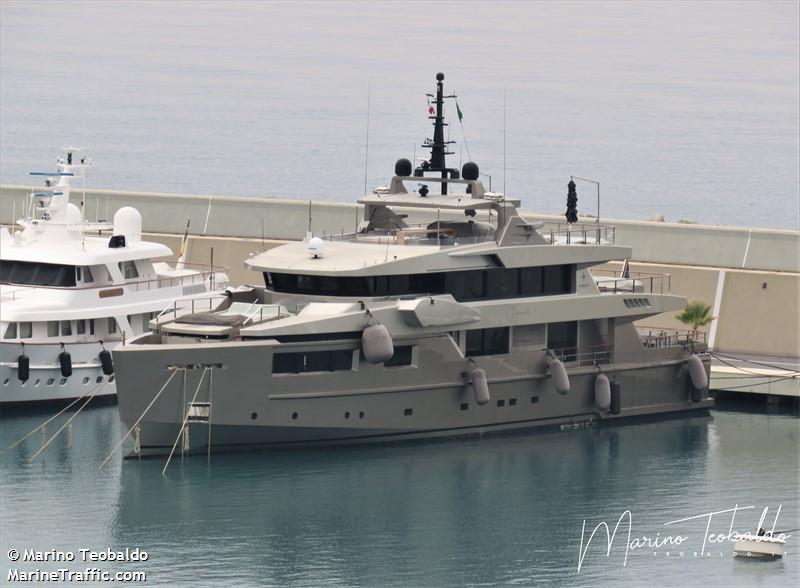 my giraud (Yacht) - IMO 9707209, MMSI 538071238, Call Sign V7UE6 under the flag of Marshall Islands