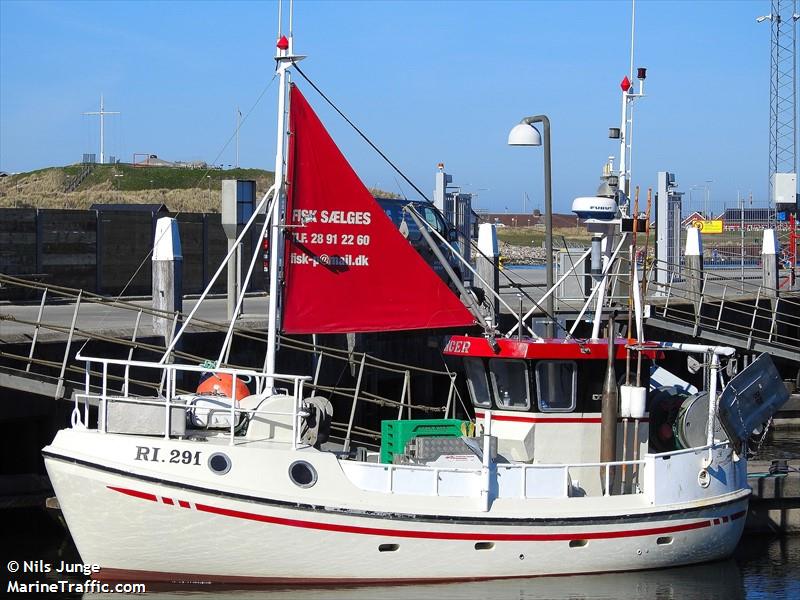 ri291 inger (Fishing vessel) - IMO , MMSI 219018636, Call Sign XPE5482 under the flag of Denmark