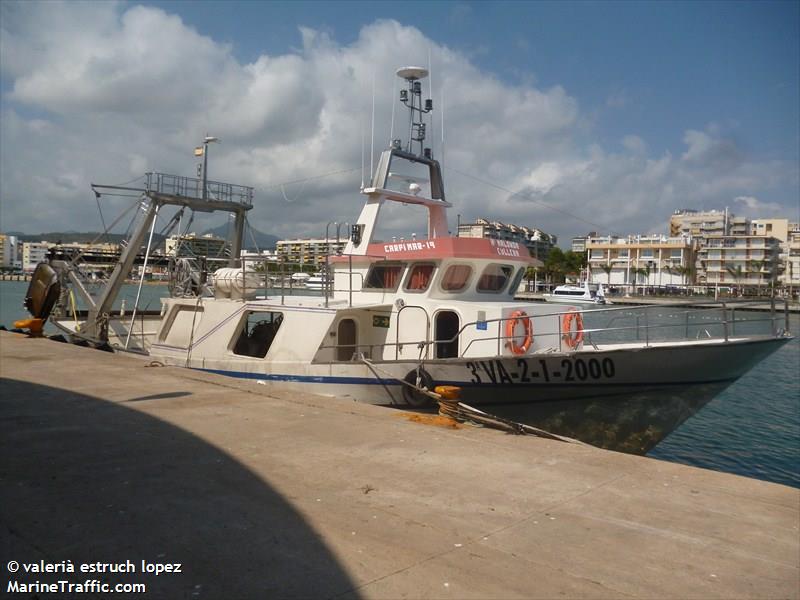 hermanos malonda (Fishing vessel) - IMO , MMSI 224008250, Call Sign EA4610 under the flag of Spain