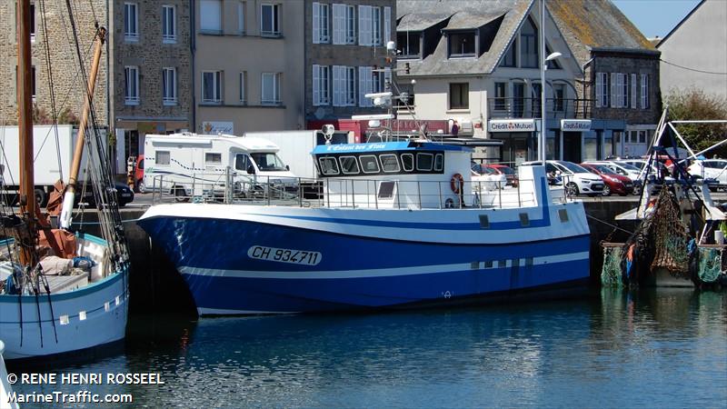fv rouanez an arvor (Fishing Vessel) - IMO , MMSI 228099900, Call Sign FJZW under the flag of France