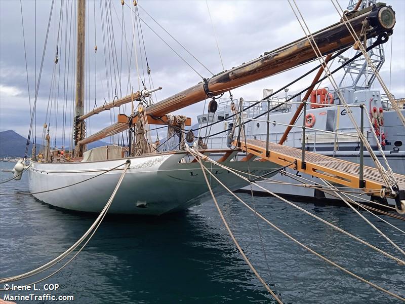 lulworth (Sailing vessel) - IMO , MMSI 232006265, Call Sign MYYK8 under the flag of United Kingdom (UK)