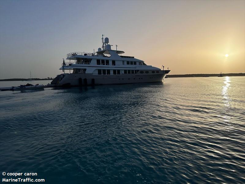 my no buoys (Pleasure craft) - IMO , MMSI 319124000, Call Sign ZGFL5 under the flag of Cayman Islands