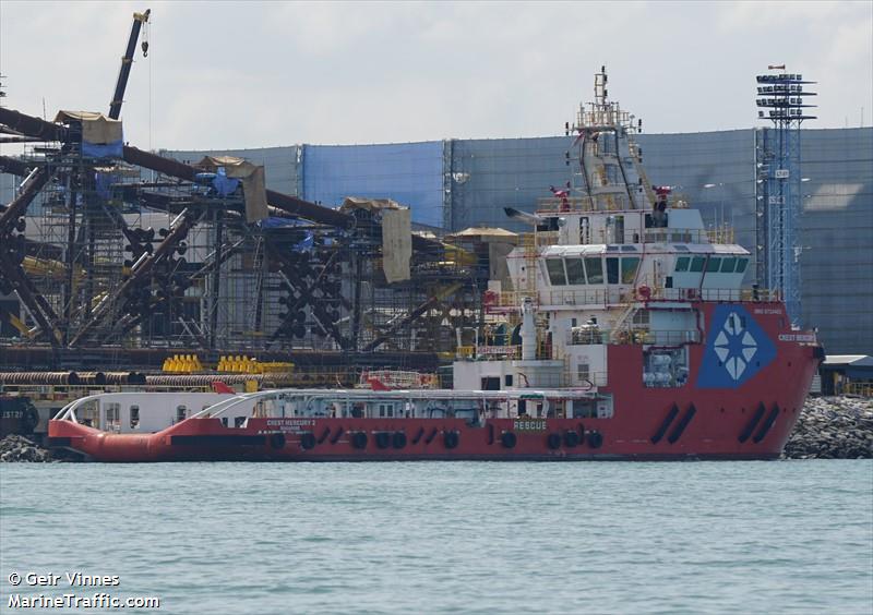crest mercury two (Offshore Tug/Supply Ship) - IMO 9724403, MMSI 419001071, Call Sign AWNH under the flag of India