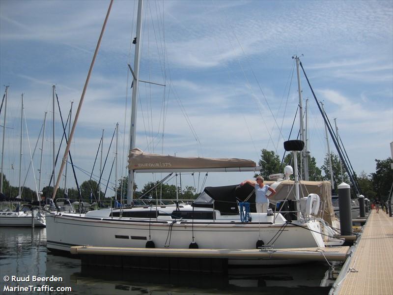 margaux (Sailing vessel) - IMO , MMSI 244860708, Call Sign PD2540 under the flag of Netherlands