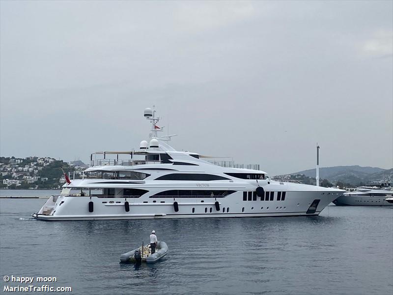 vector (Yacht) - IMO 9859674, MMSI 319143300, Call Sign ZGHX6 under the flag of Cayman Islands