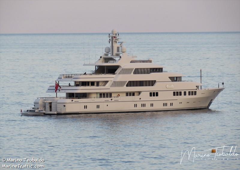 my saint nicolas (Yacht) - IMO 1008918, MMSI 319762000, Call Sign ZCPZ 3 under the flag of Cayman Islands