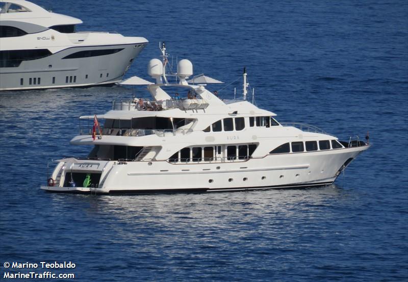 aura (Pleasure craft) - IMO , MMSI 319997000, Call Sign ZCTL under the flag of Cayman Islands
