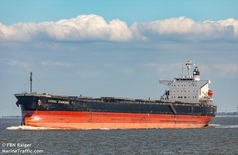 coral diamond (Bulk Carrier) - IMO 9381213, MMSI 372336000, Call Sign 3EIN4 under the flag of Panama