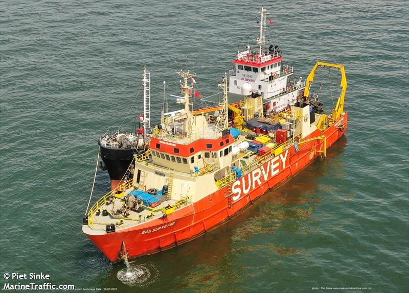 egs surveyor (Research Vessel) - IMO 6820983, MMSI 525019621, Call Sign PORX under the flag of Indonesia