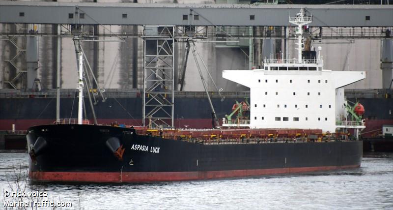 aspasia luck (Bulk Carrier) - IMO 9223485, MMSI 636015954, Call Sign D5DR7 under the flag of Liberia