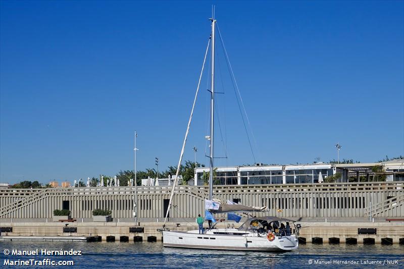 nuk (Sailing vessel) - IMO , MMSI 225980737 under the flag of Spain