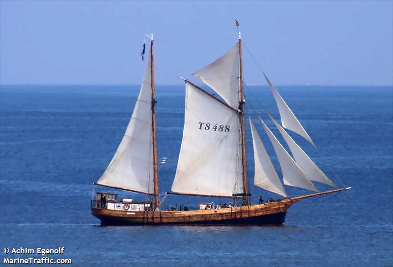 astrid (Sailing vessel) - IMO , MMSI 230998670, Call Sign OFLT under the flag of Finland