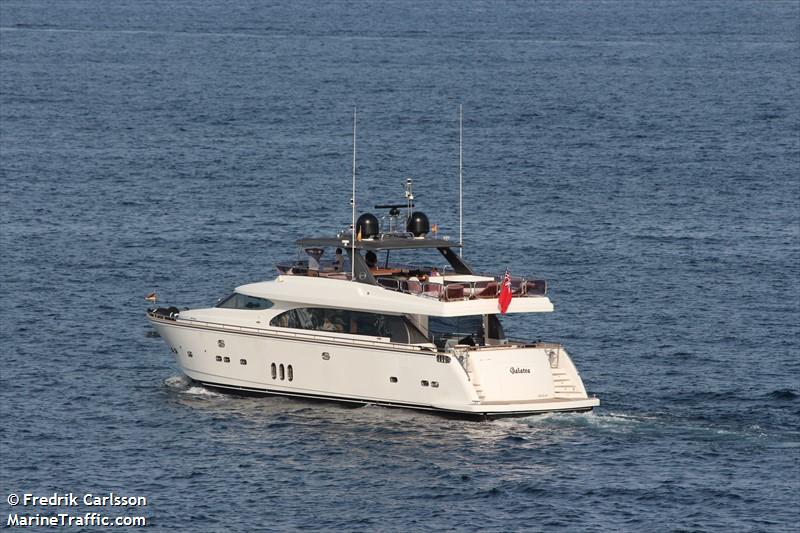 galatea (Unknown) - IMO , MMSI 232015567, Call Sign MDCI7 under the flag of United Kingdom (UK)