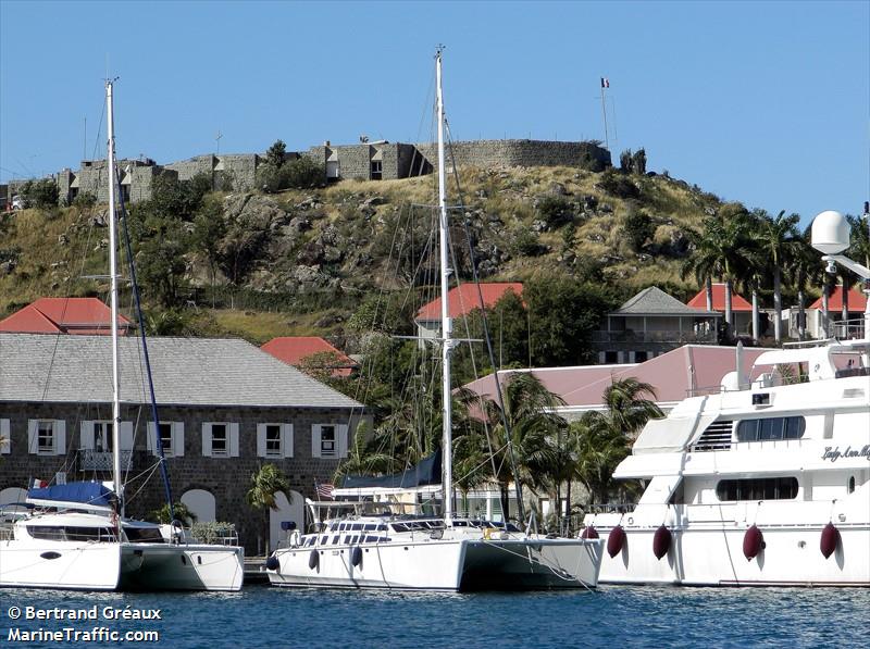 talaria (Sailing vessel) - IMO , MMSI 235052361, Call Sign MQCT8 under the flag of United Kingdom (UK)