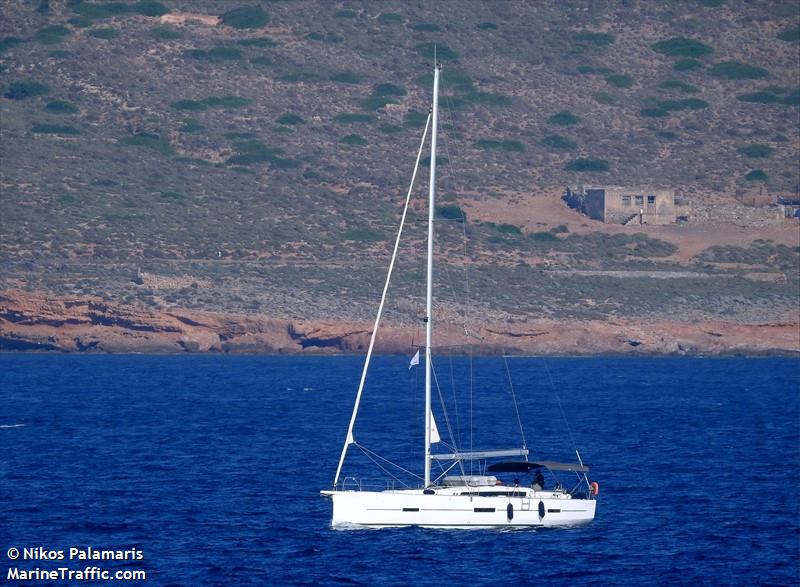 familia (Sailing vessel) - IMO , MMSI 240257100, Call Sign SVA9722 under the flag of Greece