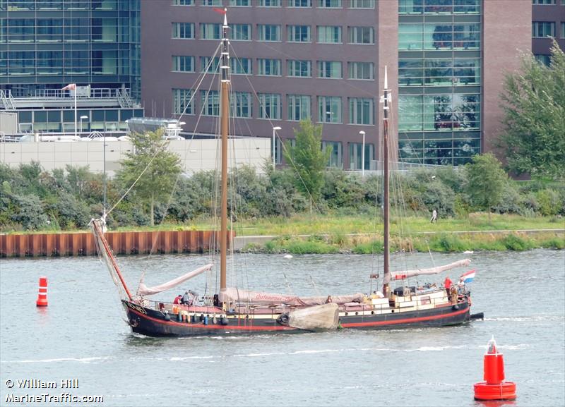 chateauroux (Passenger ship) - IMO , MMSI 244750034, Call Sign PH7002 under the flag of Netherlands