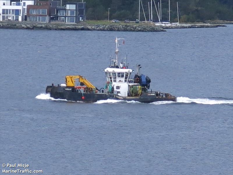 molly (Utility Vessel) - IMO 9182227, MMSI 258029000, Call Sign LEOB under the flag of Norway