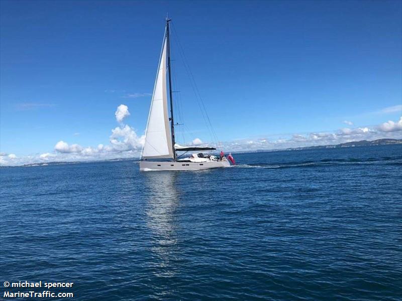 aela (Sailing vessel) - IMO , MMSI 512449000, Call Sign ZMF2869 under the flag of New Zealand