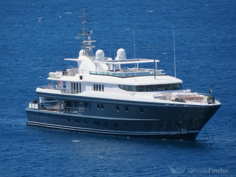 sagitta (Yacht) - IMO 1007299, MMSI 636011247, Call Sign ELXW8 under the flag of Liberia