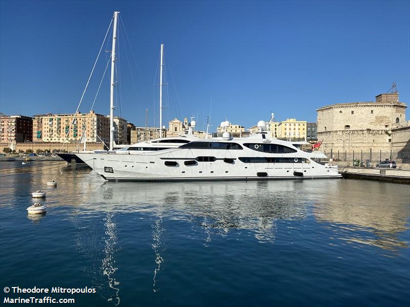 jameel (Yacht) - IMO 1001477, MMSI 319157800, Call Sign ZGID3 under the flag of Cayman Islands