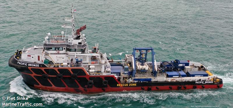 pacific bronze (Offshore Tug/Supply Ship) - IMO 9273703, MMSI 525300062, Call Sign YCKZ2 under the flag of Indonesia
