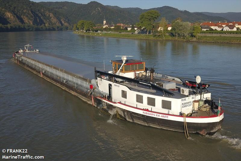 rubiships xvi ante (Cargo ship) - IMO , MMSI 207373000, Call Sign LZKO under the flag of Bulgaria