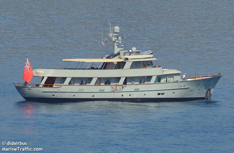 walanka (Pleasure craft) - IMO , MMSI 235103231, Call Sign ZGAY2 under the flag of United Kingdom (UK)