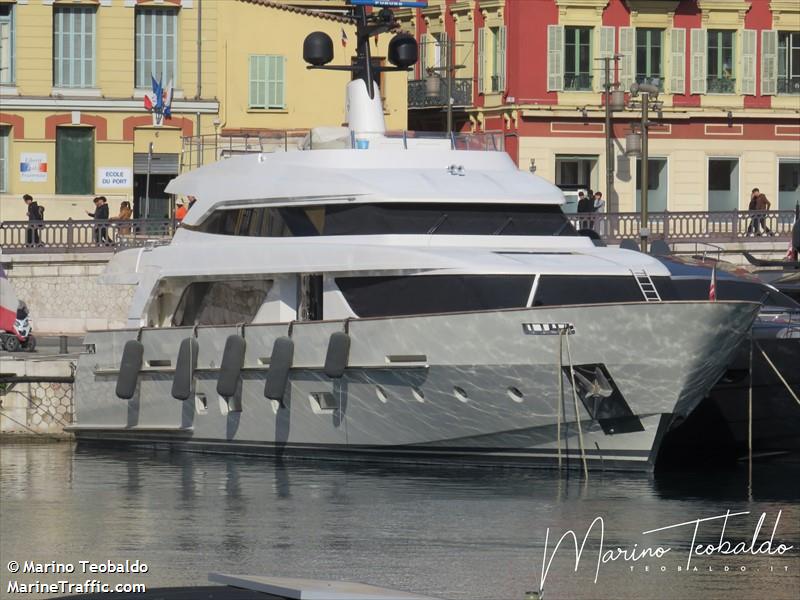 les bruxellois (Pleasure craft) - IMO , MMSI 248407000, Call Sign 9HB5703 under the flag of Malta