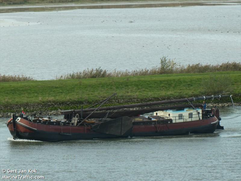 confiance (Pleasure craft) - IMO , MMSI 244730680, Call Sign PD2706 under the flag of Netherlands