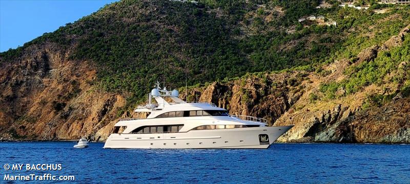 my bacchus (Pleasure craft) - IMO , MMSI 339339000, Call Sign 6YRT4 under the flag of Jamaica