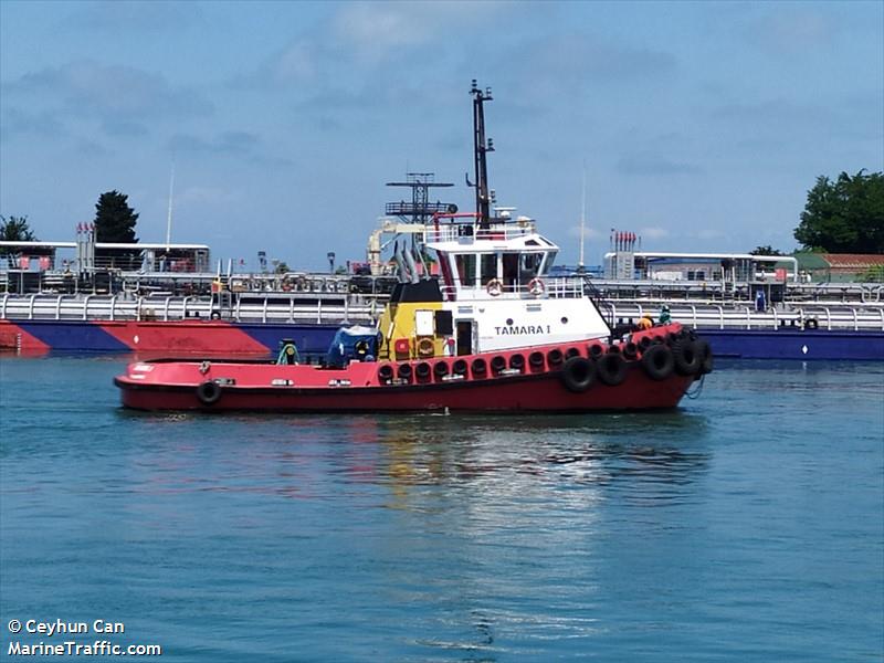 tamara 1 (Landing Craft) - IMO 9847748, MMSI 470540000, Call Sign A6E2796 under the flag of UAE