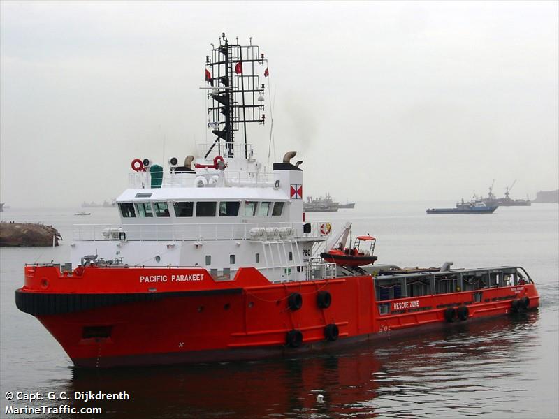 prantik sarwar (Offshore Tug/Supply Ship) - IMO 9333943, MMSI 563738000, Call Sign 9V6635 under the flag of Singapore