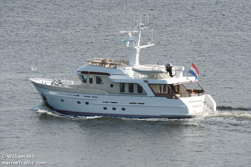 anton smith (Pleasure craft) - IMO , MMSI 235083497, Call Sign ZQCF4 under the flag of United Kingdom (UK)