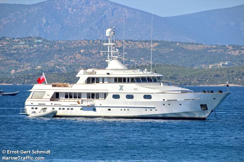 x chios (Yacht) - IMO 1003736, MMSI 235088564, Call Sign 9HA5318 under the flag of United Kingdom (UK)