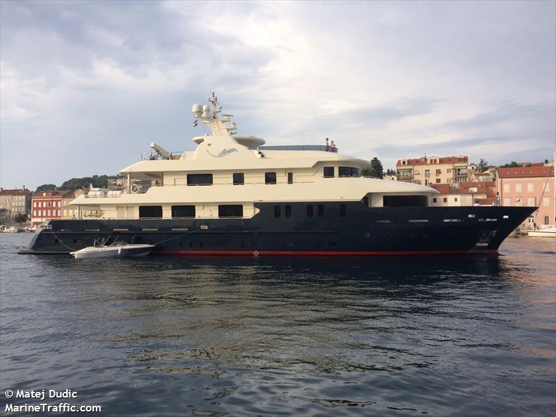 my serenity 2 (Yacht) - IMO , MMSI 248499000, Call Sign 9HA2389 under the flag of Malta