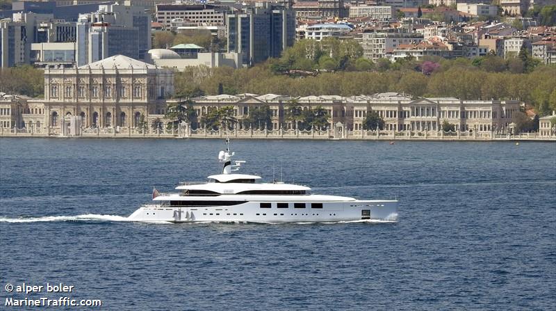 rahil (Yacht) - IMO 1010533, MMSI 273378690, Call Sign UBTN4 under the flag of Russia