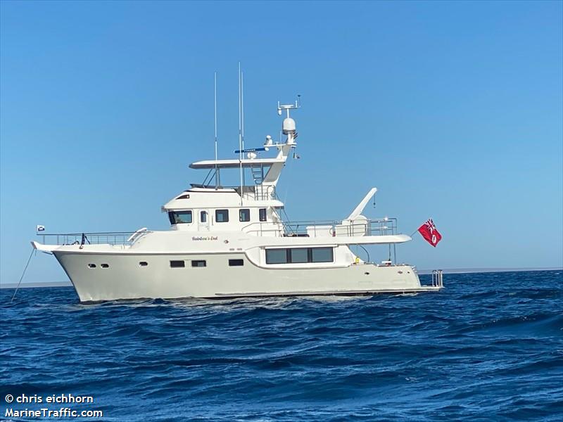 rainbows end (Pleasure craft) - IMO , MMSI 319202100, Call Sign ZGOA6 under the flag of Cayman Islands