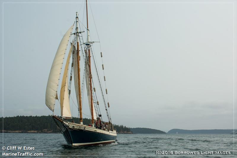 spike africa (Sailing vessel) - IMO , MMSI 366566000, Call Sign WDM3727 under the flag of United States (USA)