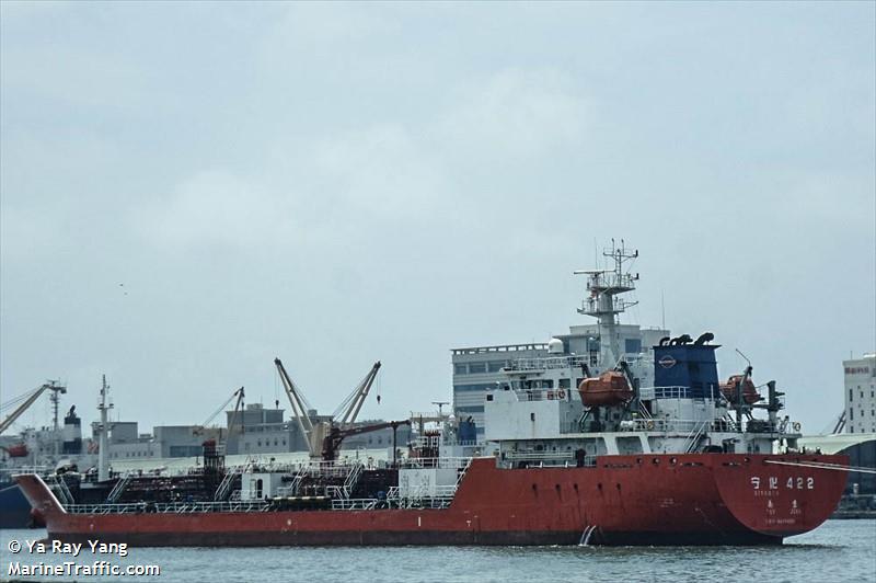 ninghua422 (Chemical Tanker) - IMO 9495820, MMSI 413357440, Call Sign BURI under the flag of China