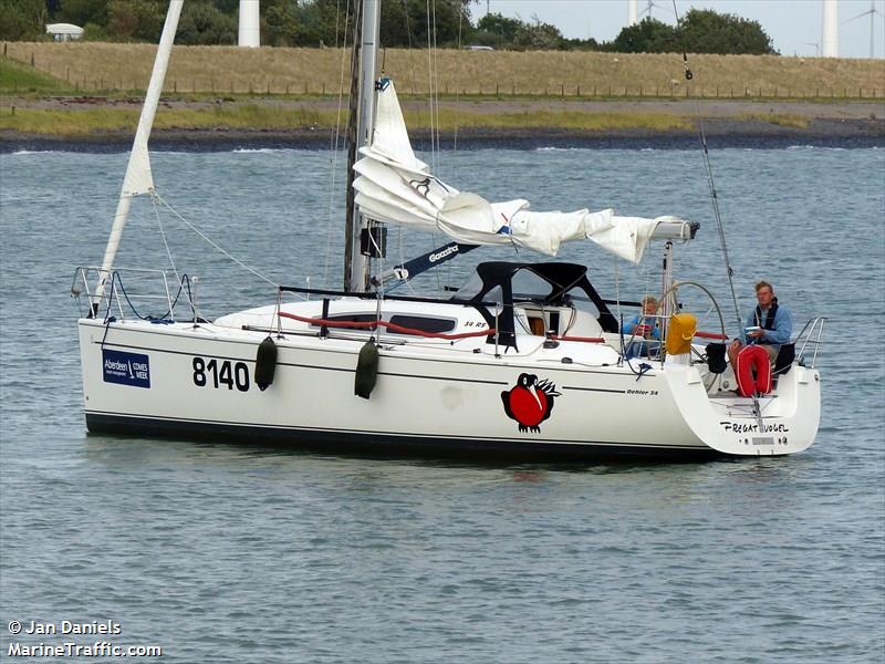 fregatvogel (Sailing vessel) - IMO , MMSI 244790152, Call Sign PB7555 under the flag of Netherlands