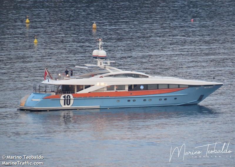 aurelia (Pleasure craft) - IMO , MMSI 249244000, Call Sign 9HB4719 under the flag of Malta